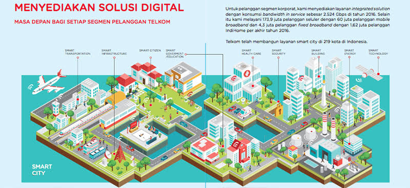 ilustrasi